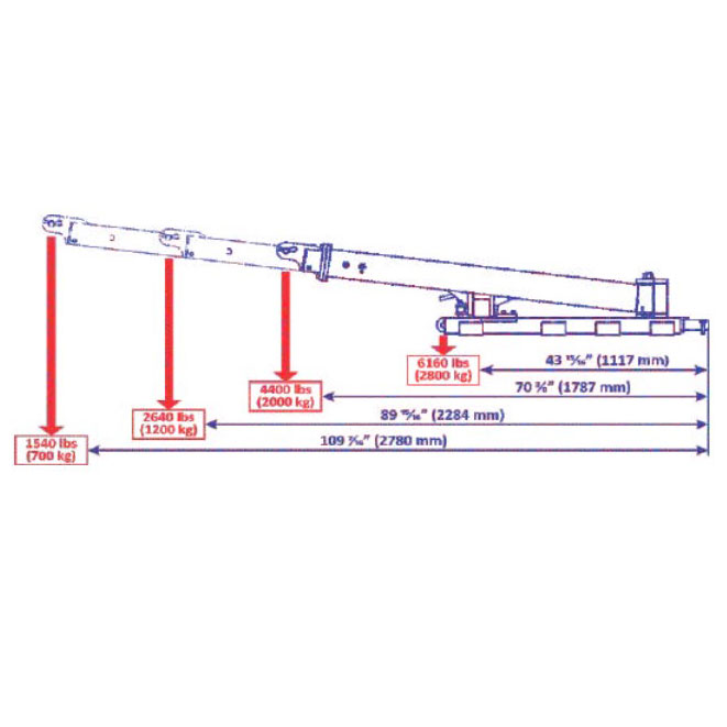 Carrello A Trave Da 1 Tonnellata Per Gru A Ponte – Scorrimento Manuale Su Trave I (Larghezza Flangia 80-146 Mm)